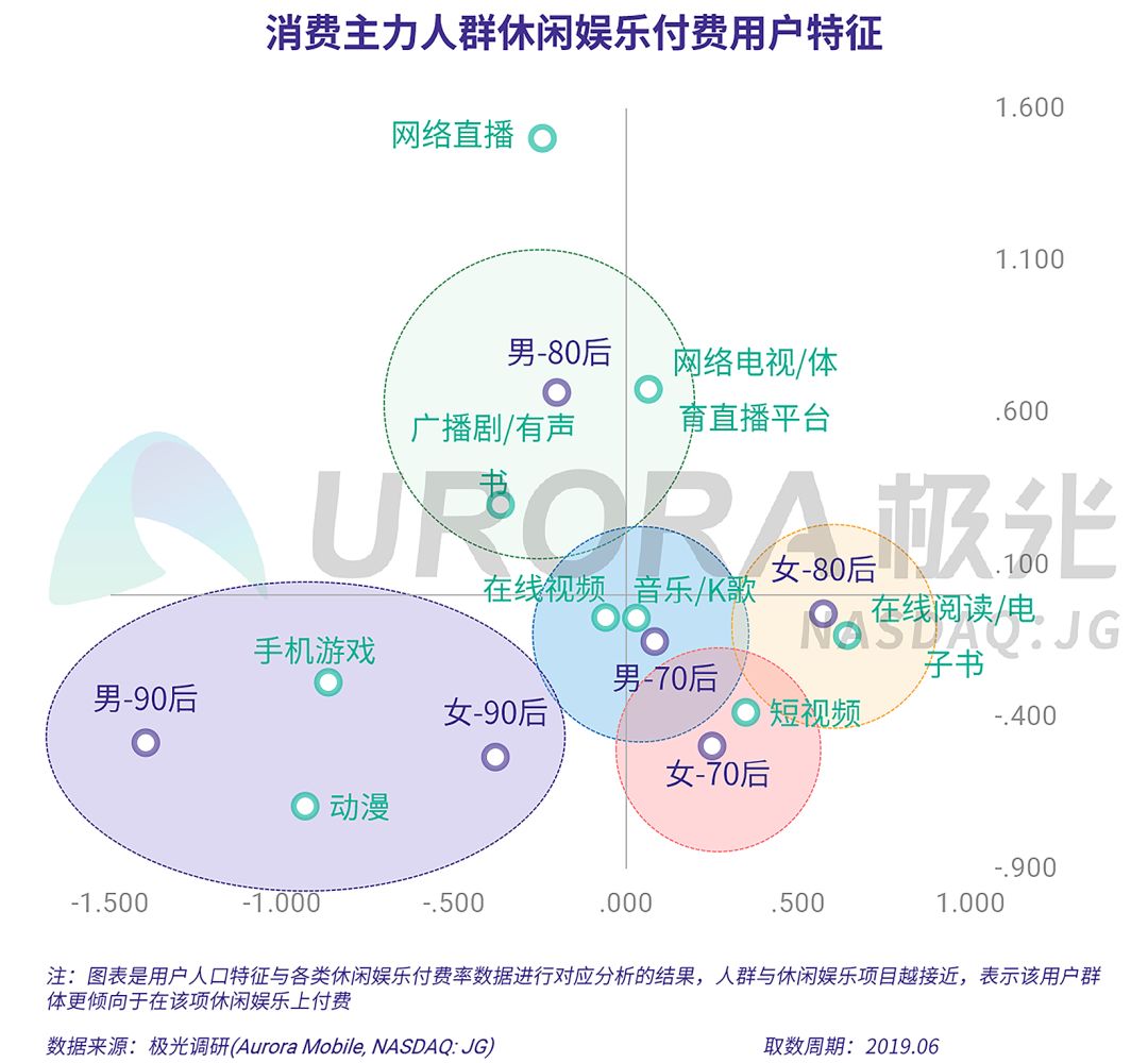 视频号如何卖虚拟课：打造高效盈利的知识变现模式