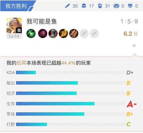 如何查找头条号的视频号？超全攻略教你轻松上手！