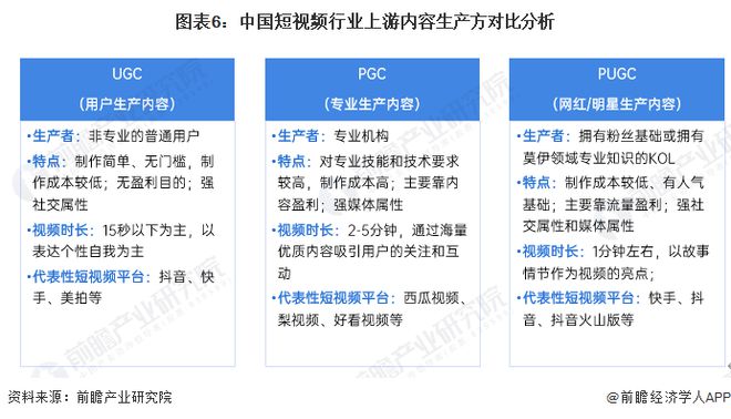 视频号如何认证影视，提升你的创作影响力