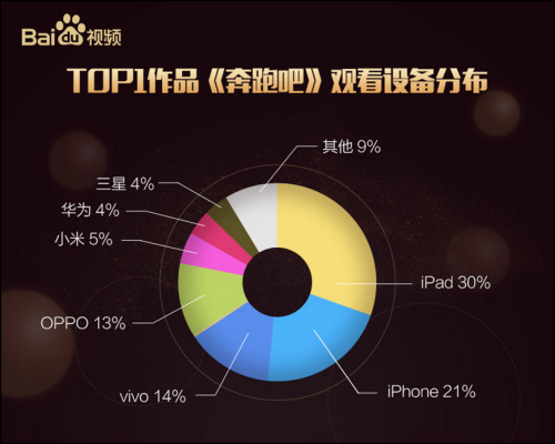 视频号如何查看粉丝数据：深度解析与实操指南