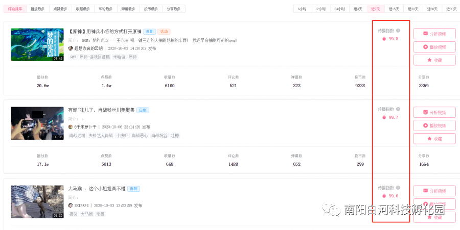 视频号如何发起挑战话题，打造爆款内容攻略