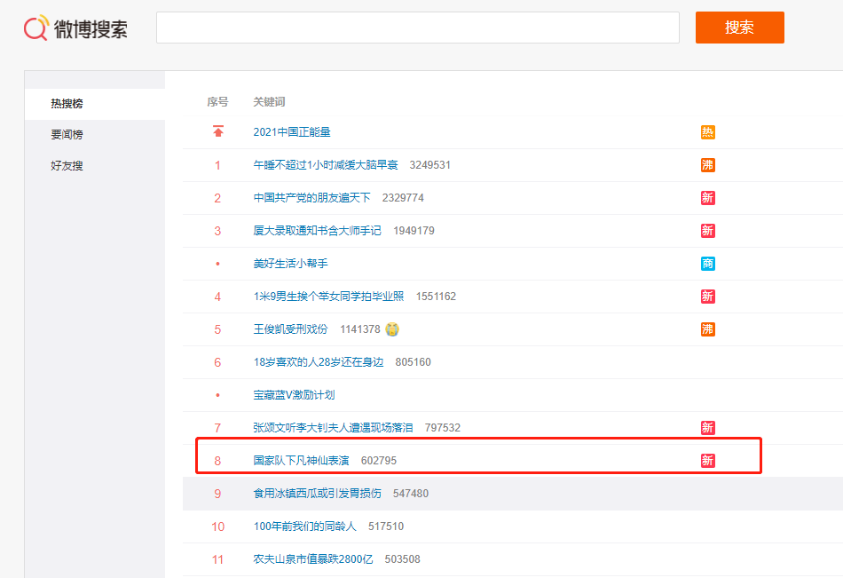 微博怎么压热搜：揭秘背后的运作机制