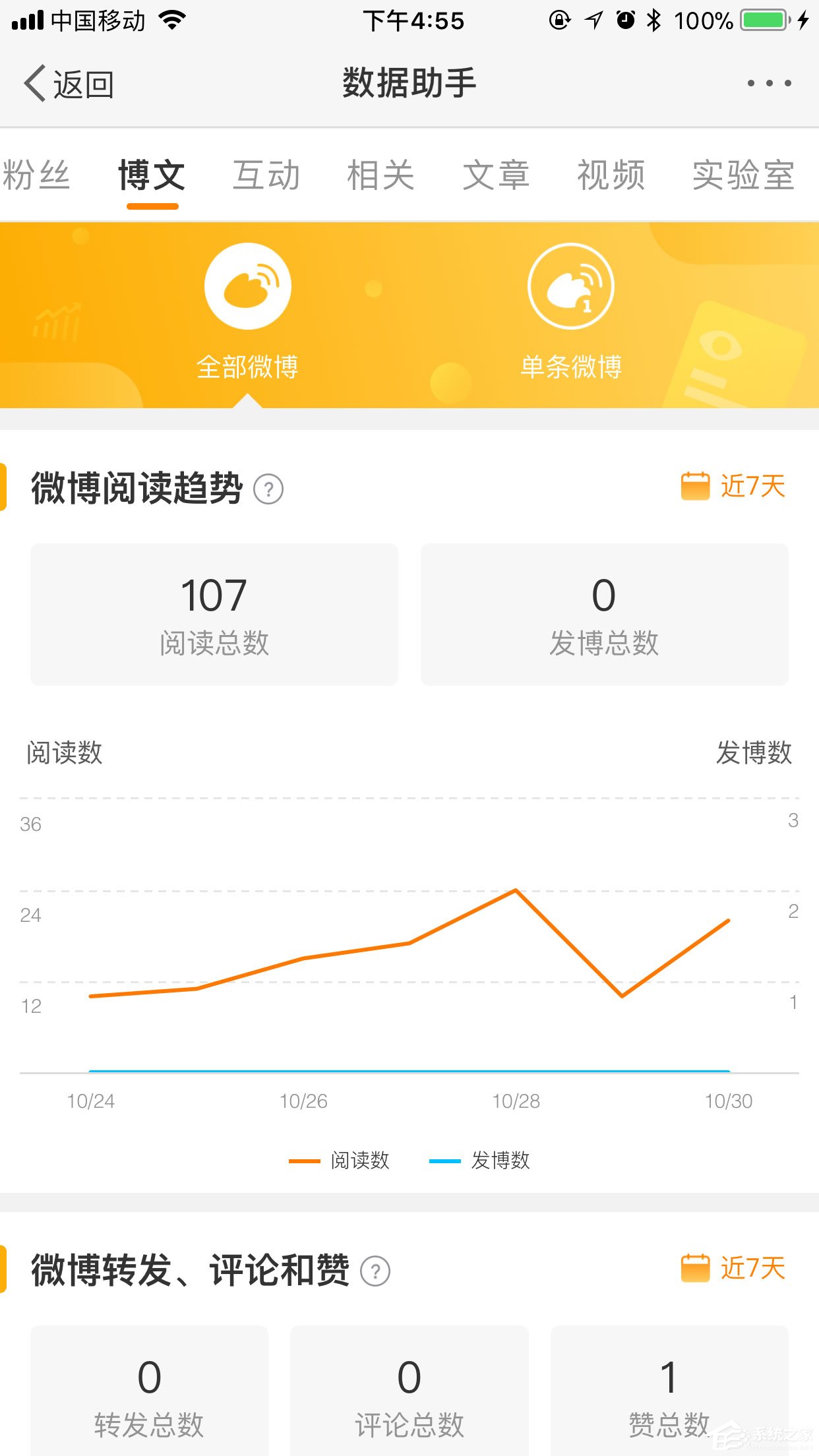 微博怎么看最近访客？轻松掌握你的访客记录技巧大揭秘！