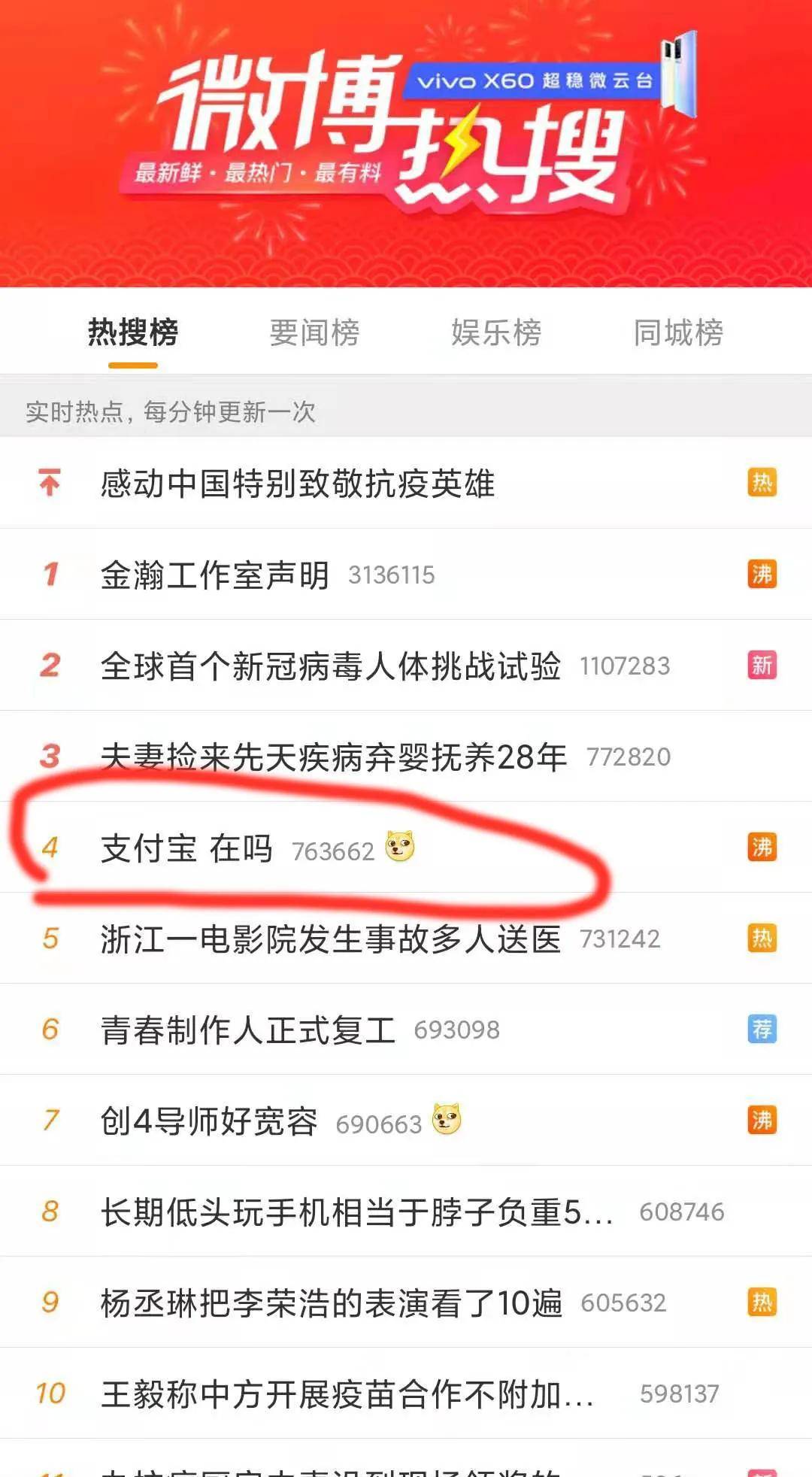 微博如何付款围观：让你的热搜体验更上一层楼