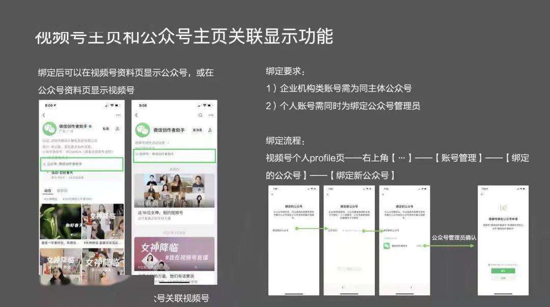 秀米如何绑定公众号？——从小白到专家的详细操作指南