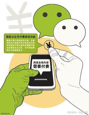 微信公众号付费阅读：开启知识付费新时代