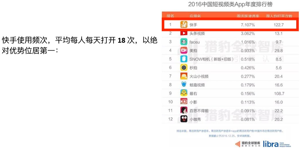 快手怎么更新？快速掌握最新版本的操作指南