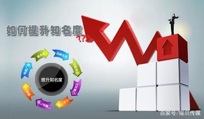 如何利用微博推广网站，让流量迅速暴涨