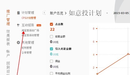 如何利用微博推广网站，让流量迅速暴涨
